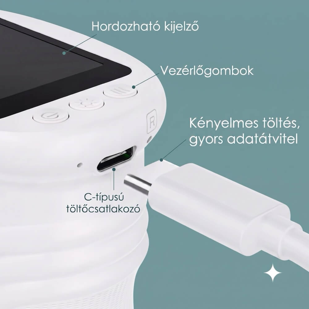 Loomiko Scope™